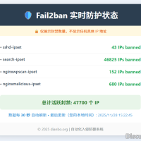 Fail2ban 封禁了 47700 個IP！